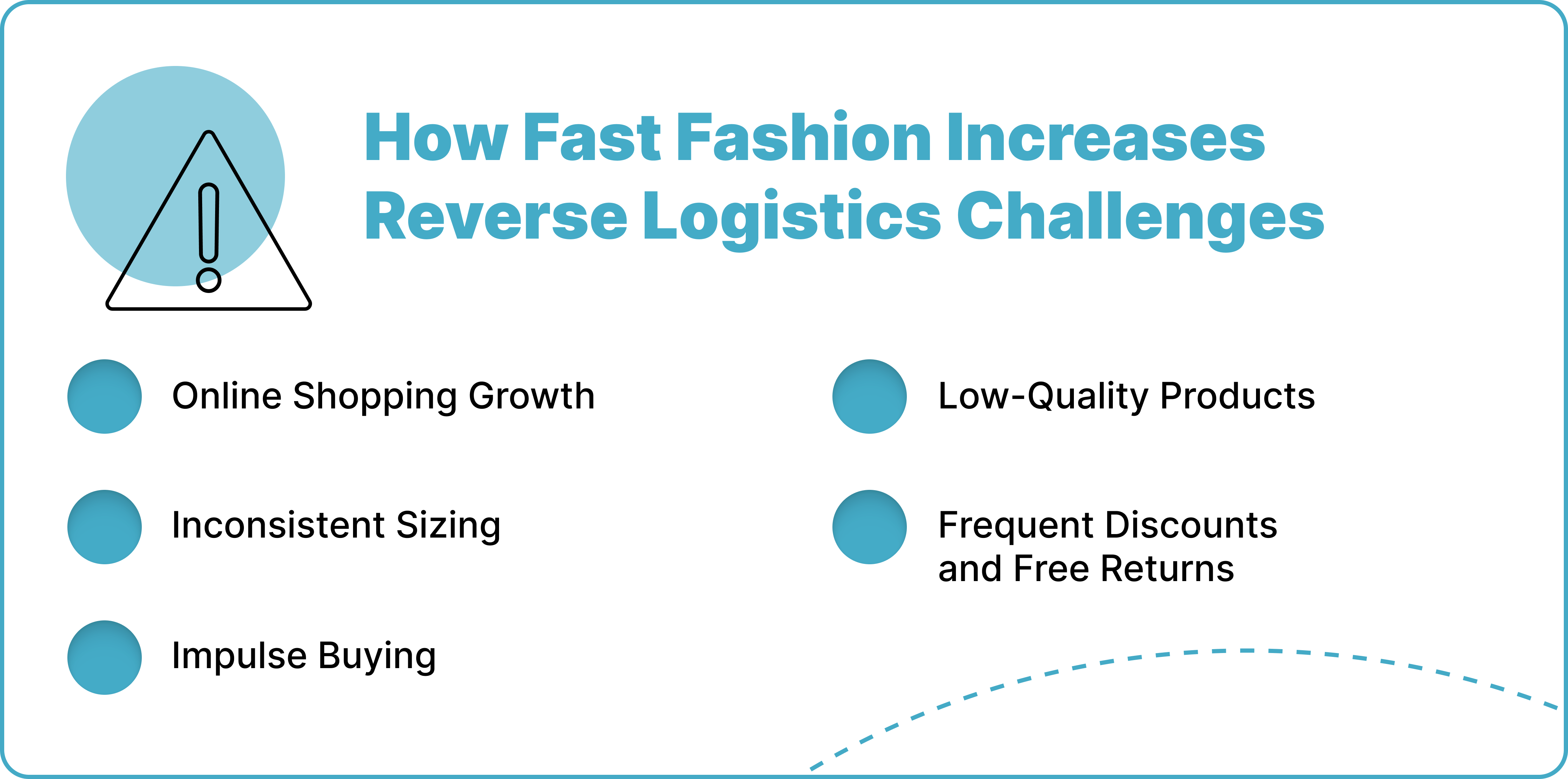 The Impact of Fashion Returns on Reverse Logistics and Returns Management