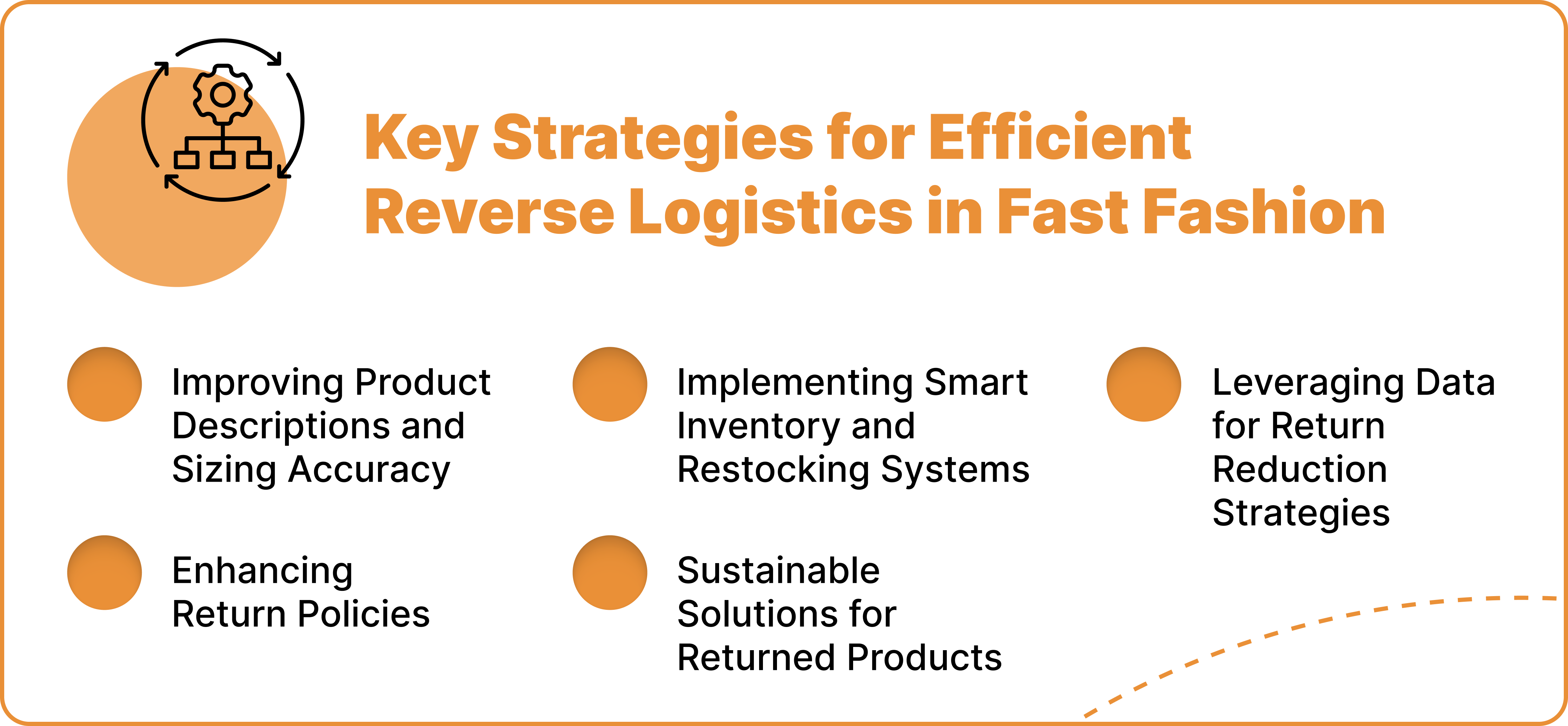 The Impact of Fashion Returns on Reverse Logistics and Returns Management