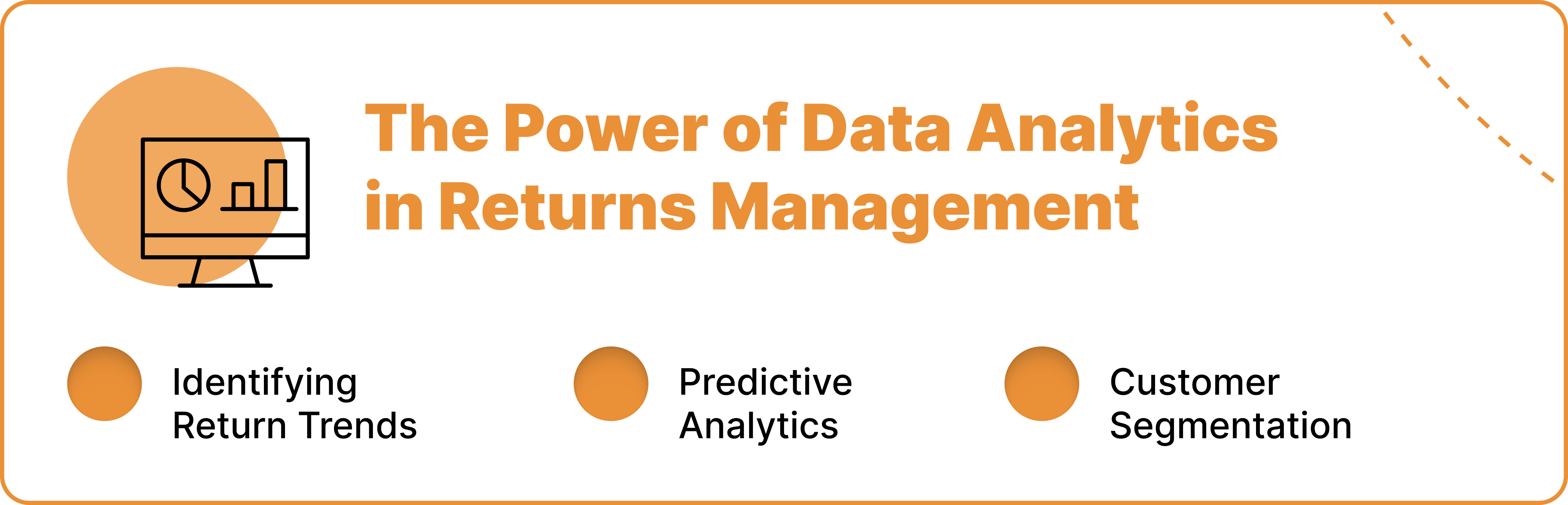 The Role of Data Analytics in Improving Returns Management