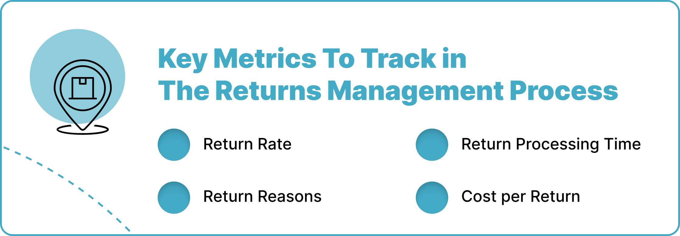 The Role of Data Analytics in Improving Returns Management